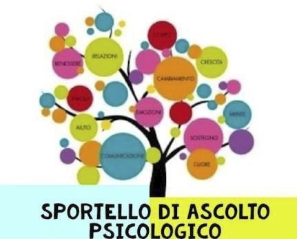 SPORTELLO DI ASCOLTO PSICOLOGICO